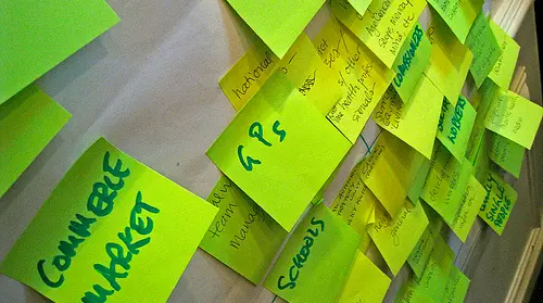 WordPress: create a different single.php template for each post format