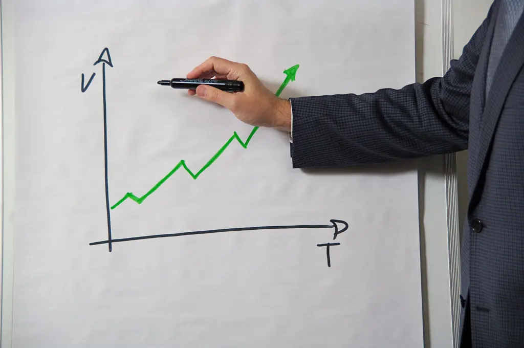 WordPress: display your GitHub activity