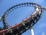 WordPress: taking control over the Loop