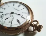 WordPress: using the HTML5 time element